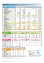 愛＆ハート218号