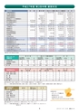 愛＆ハート219号